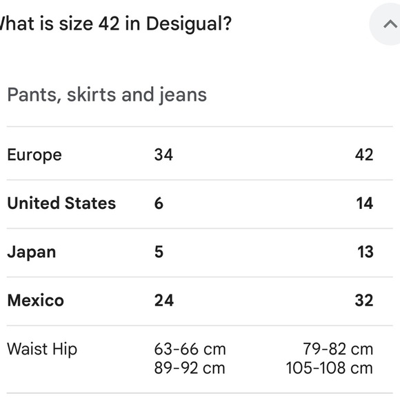 Desigual Straight Cropped Ombre Japanese Jeans 14 US Medium Light Wash - Picture 13 of 13